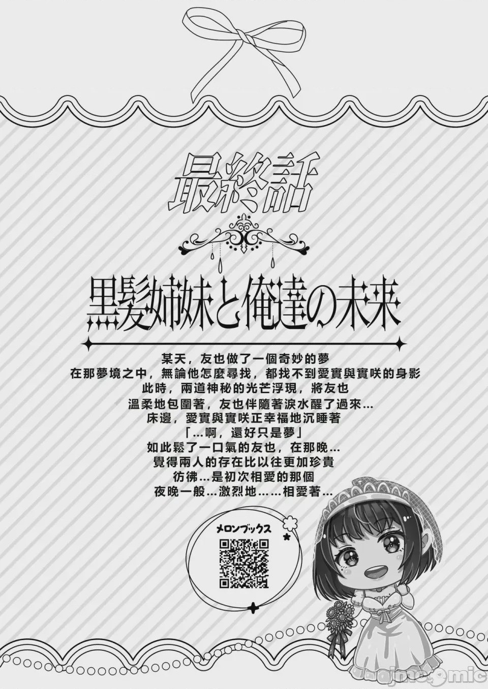 第1话，第 166 頁