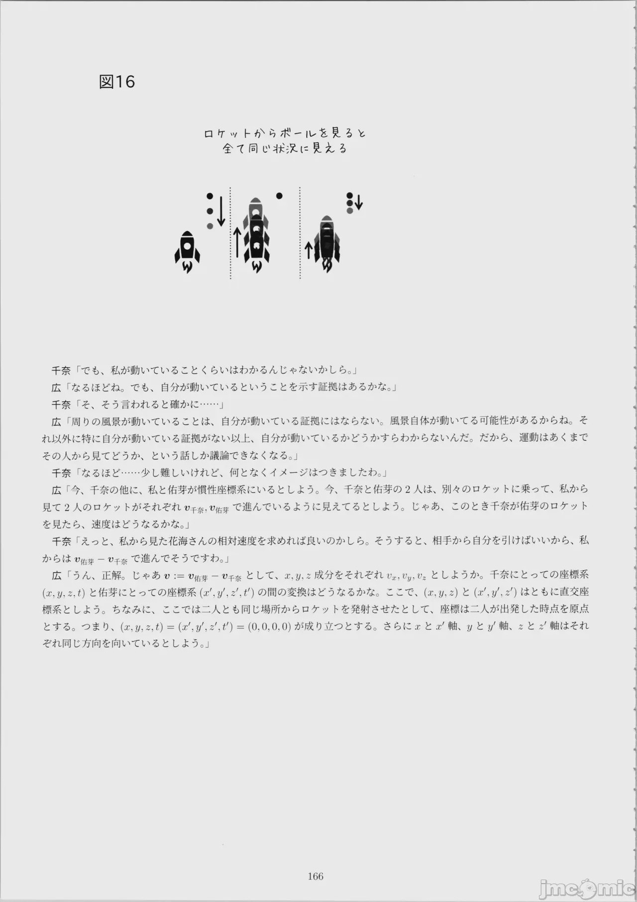 第1话, page 167
