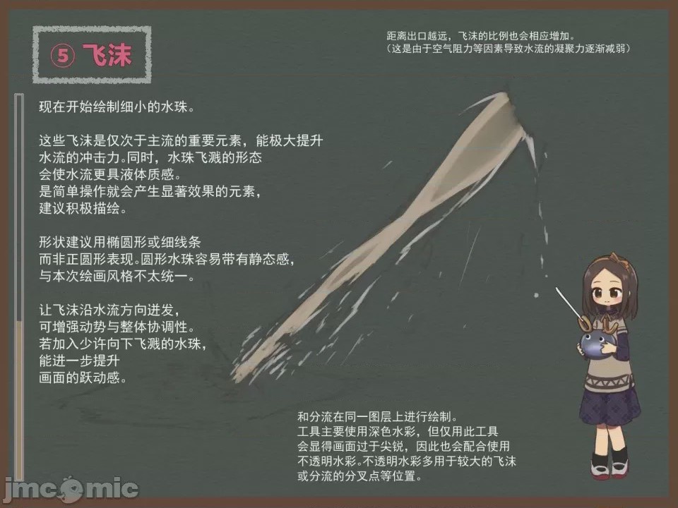 第1话, pahina 15
