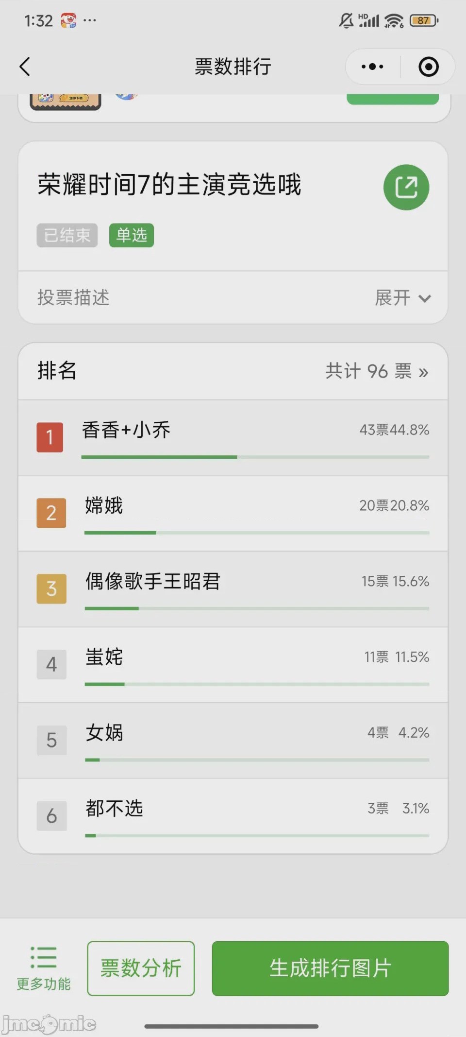 第1话, 페이지 52