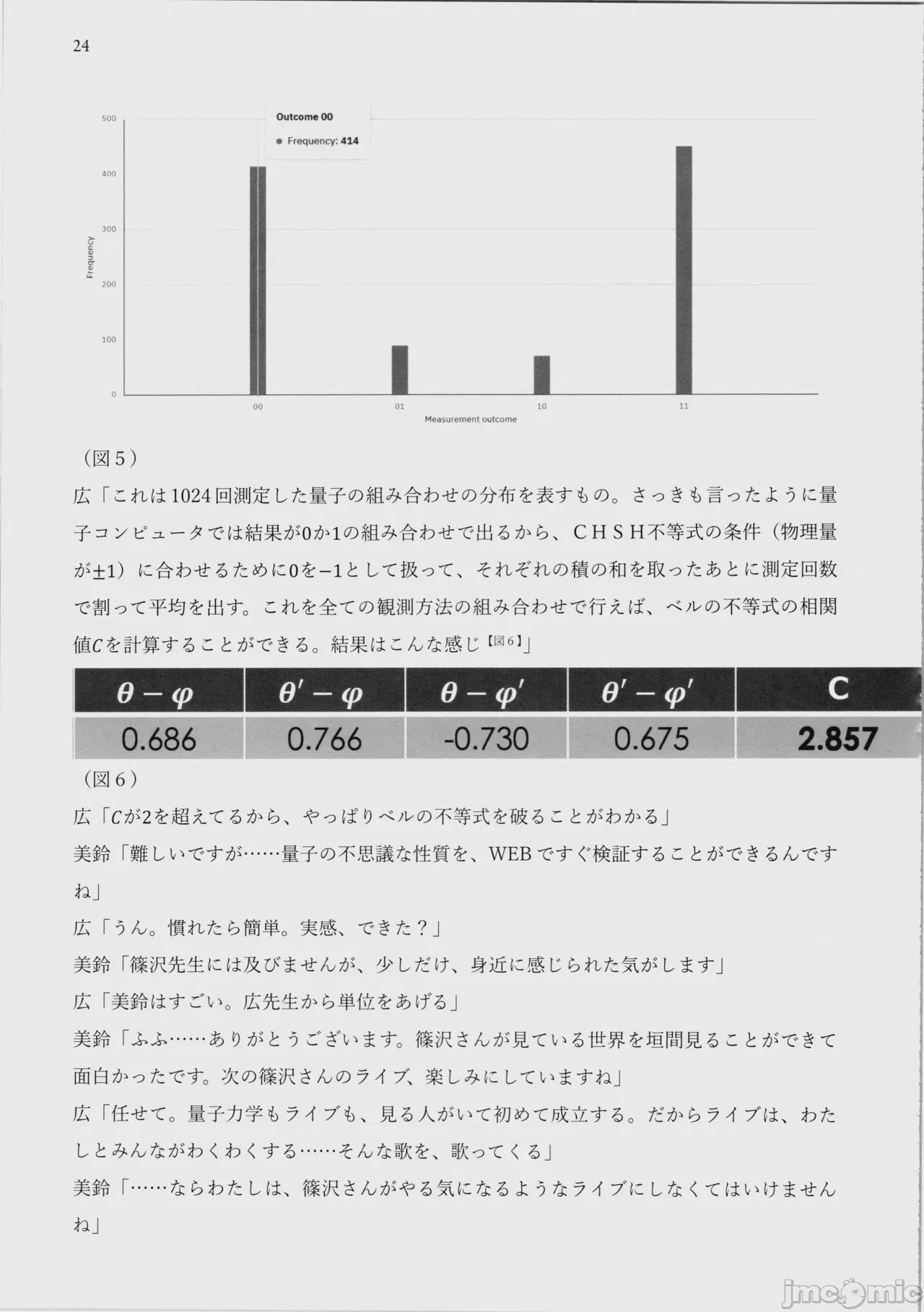 第1话，第 25 页