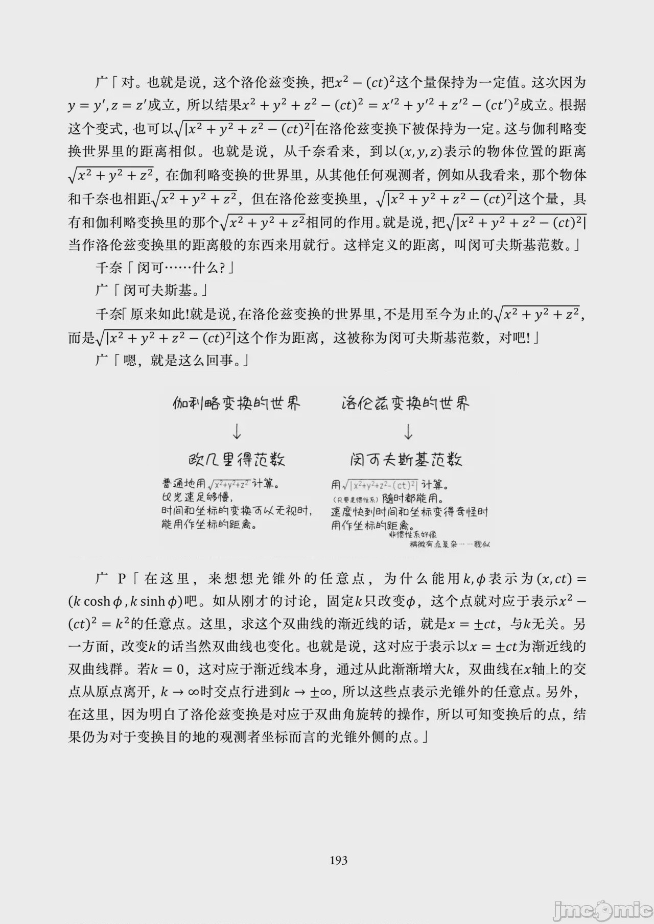 第1话，第 195 页