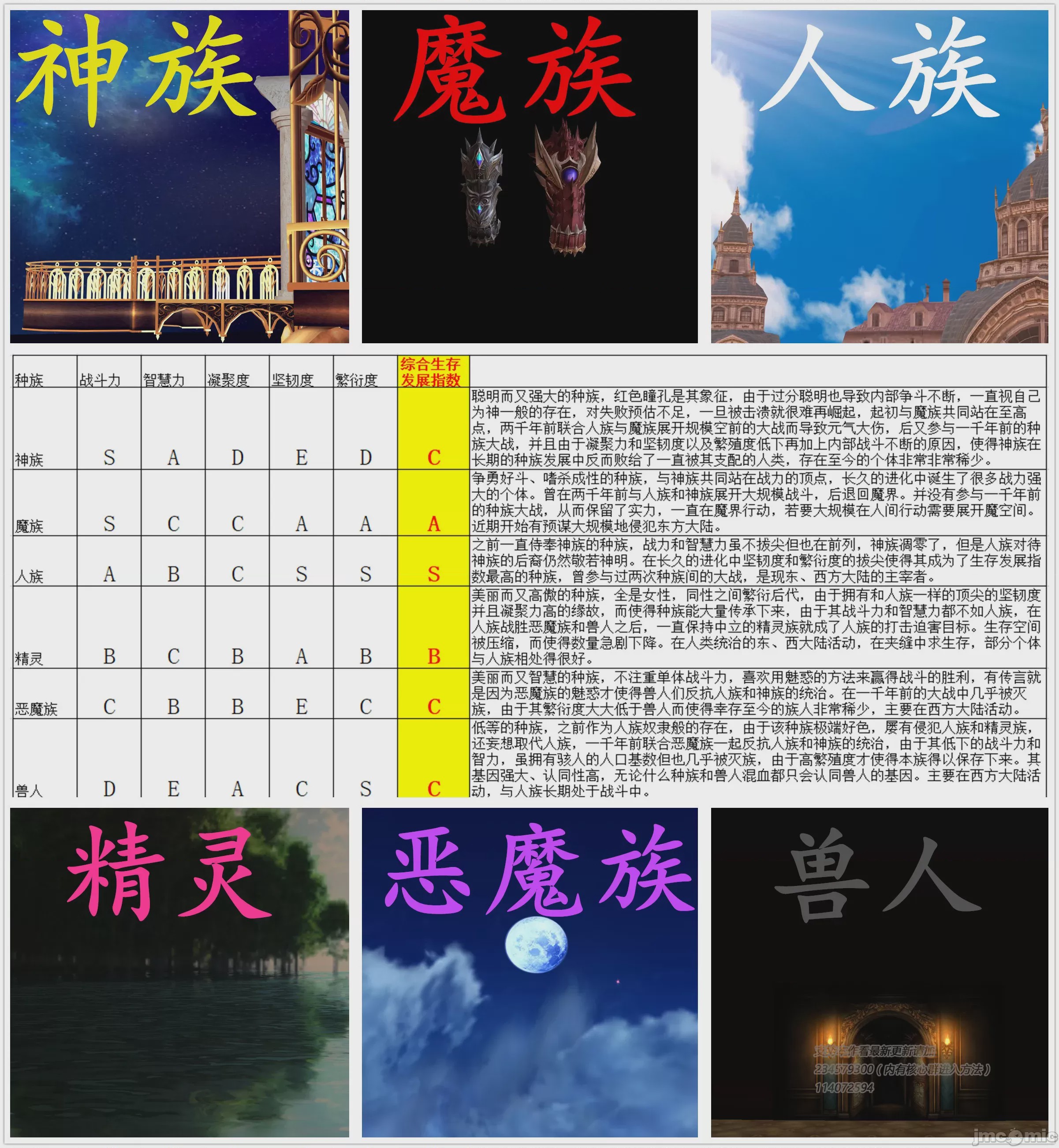 第1话, page 2