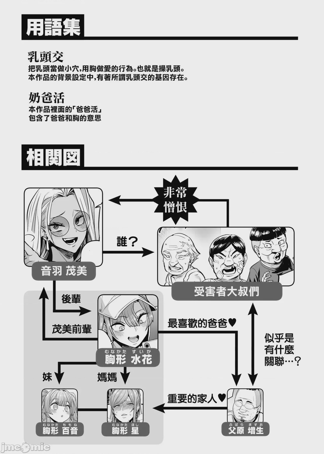第1话，第 2 页