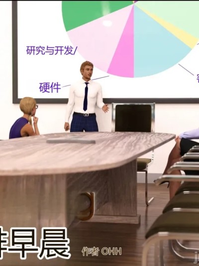 早安咖啡 (fateyoujo) のポスター