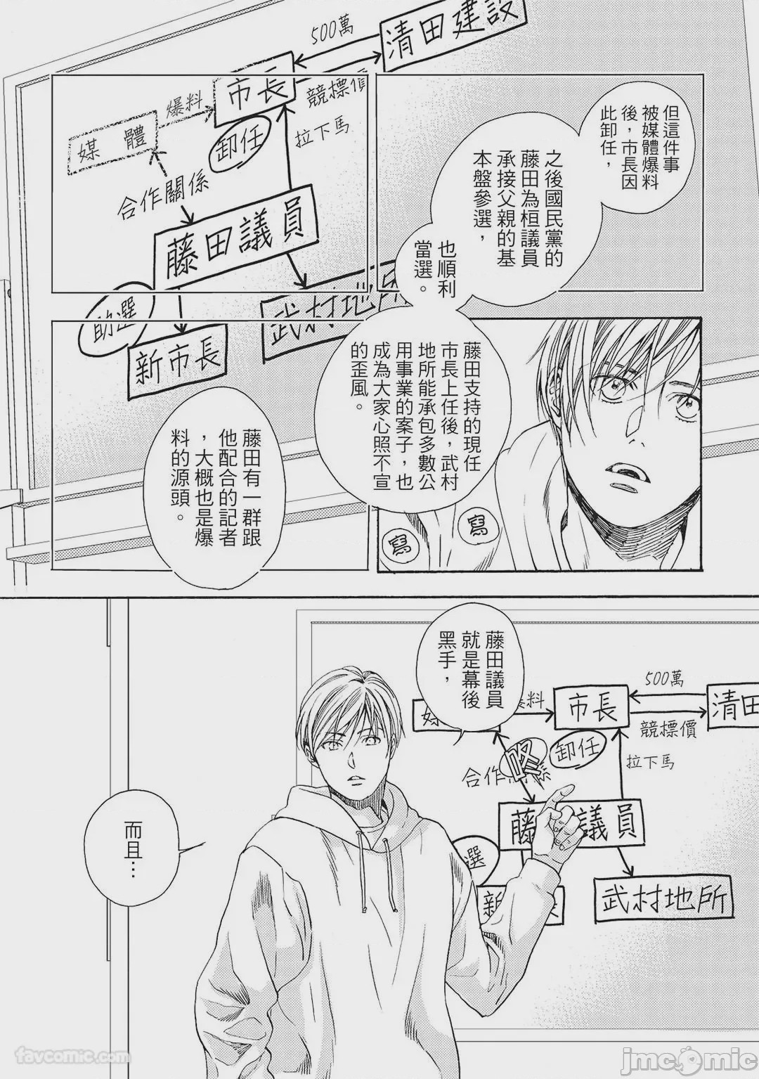 第1话, 페이지 64