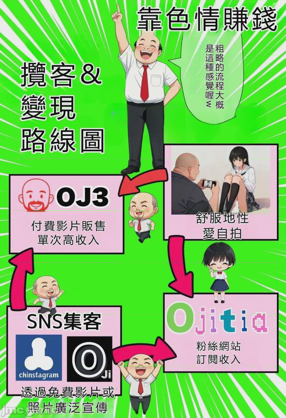 第1话，第 11 页